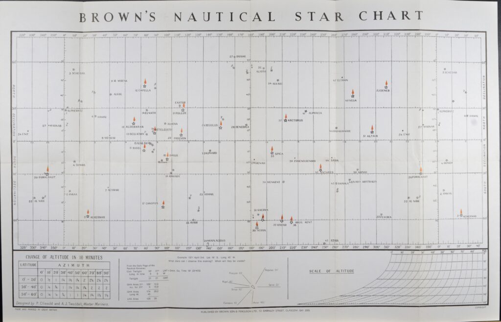 Brown’s Nautical Star Chart – Brown, Glasgow, England