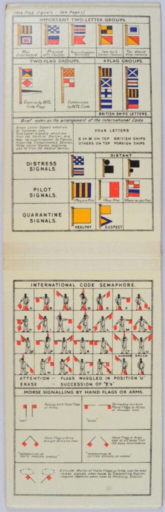Brown’s Signal reminder – Glasgow, England, ca 1969