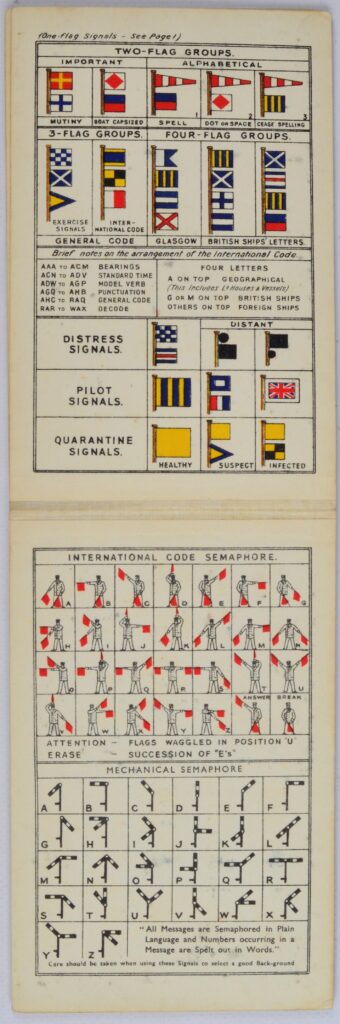 Brown’s Signal reminder – Glasgow, England, ca 1955
