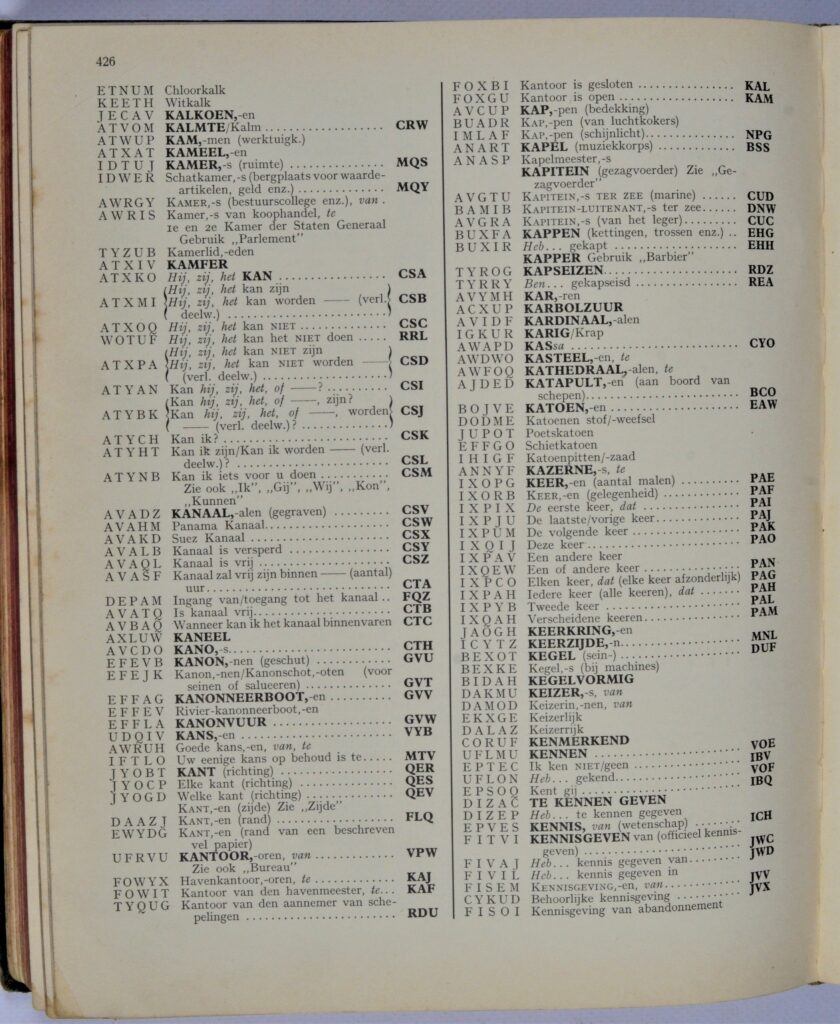 Internationaal Seinboek – Amsterdam, 1933