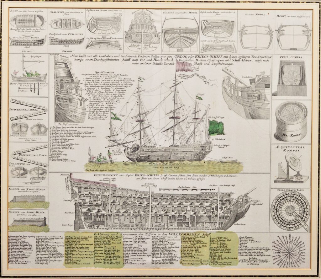 Composition of a 18th Century Battle Ship – J.B. Homann, Nuremberg, c. 1720